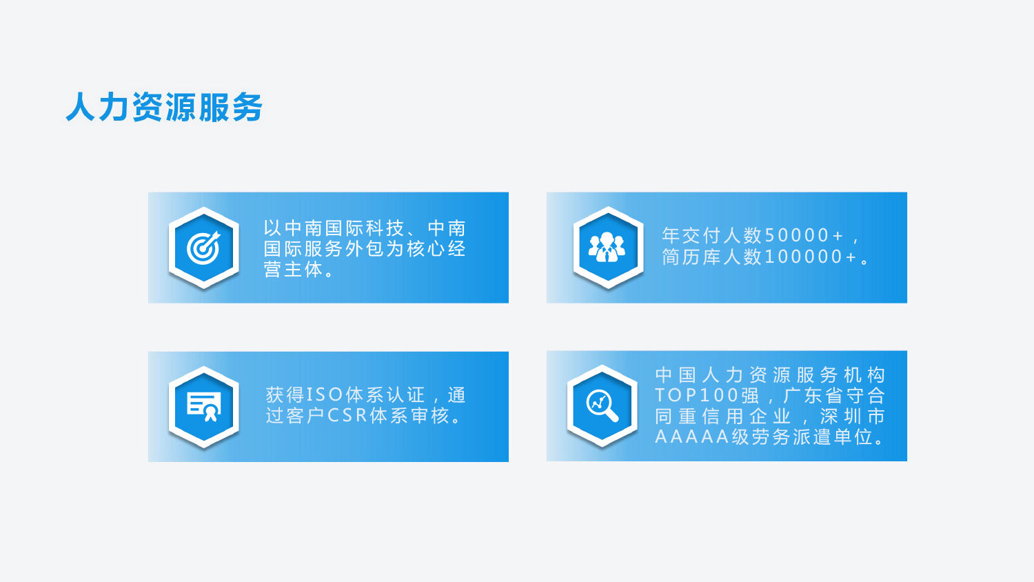 中南人才集团-人力资源服务